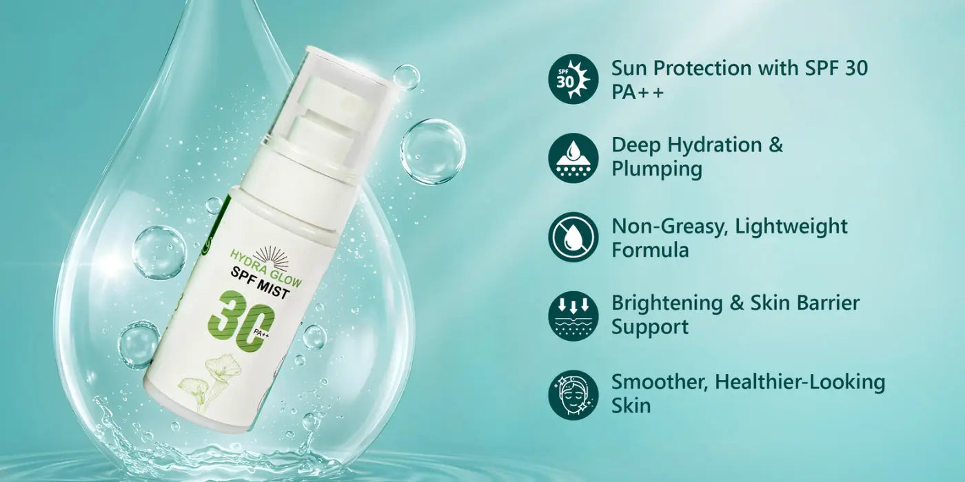 Introducing the SPF 30 Hydra Glow Mist – Your Everyday Essential by Dunamiss - Dunamiss Cosmetics