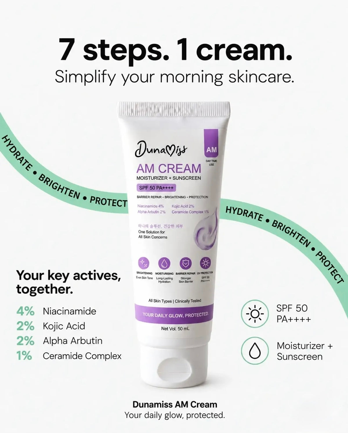 DUNAMISS AM & PM Face Cream Combo | Day & Night Skincare Duo for Hydration, Glow & Skin Repair