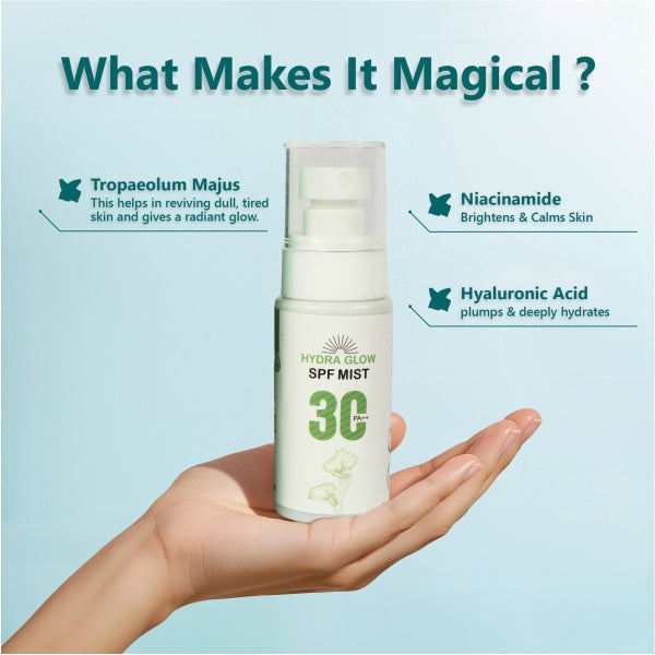 Dunamiss Hydra Glow Sunscreen Skincare Mist SPF 30 PA++